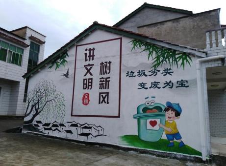 沭阳墙绘是现在流行的墙体广告