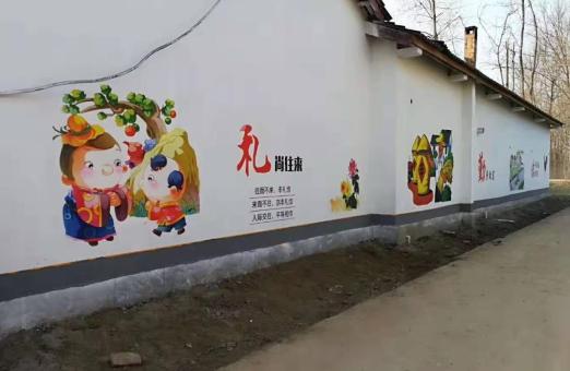 沭阳城市文化墙的重要意义