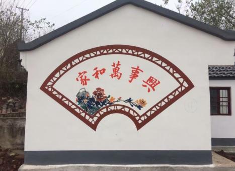 沭阳关于墙绘知识，您知道哪些？