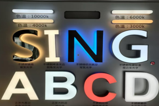 沭阳发光字的寿命