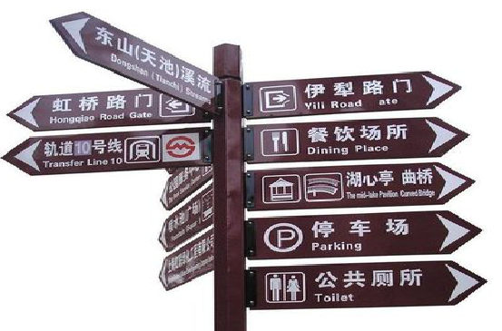 沭阳标牌的基本功能。